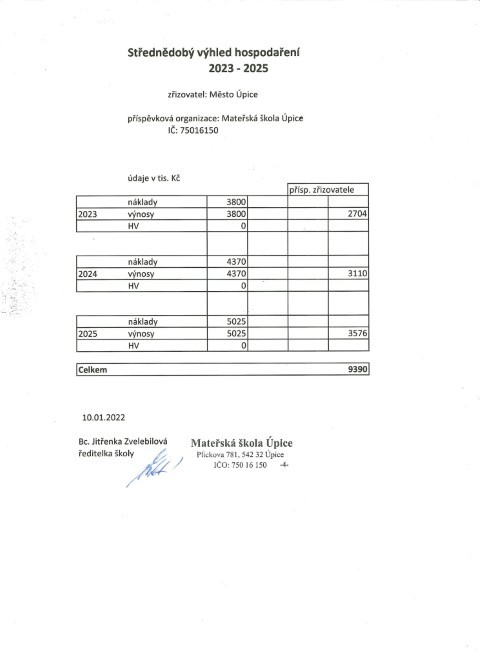 Náhled Střednědobý výhled hospodaření 2023-2025